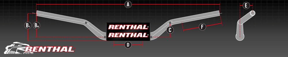 Bar Dimension chart