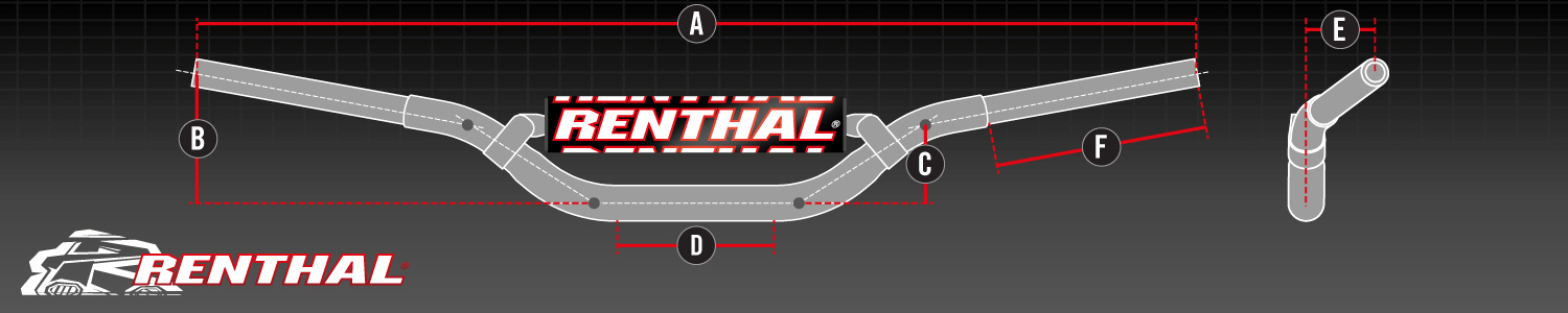 Renthal Bar Size Chart