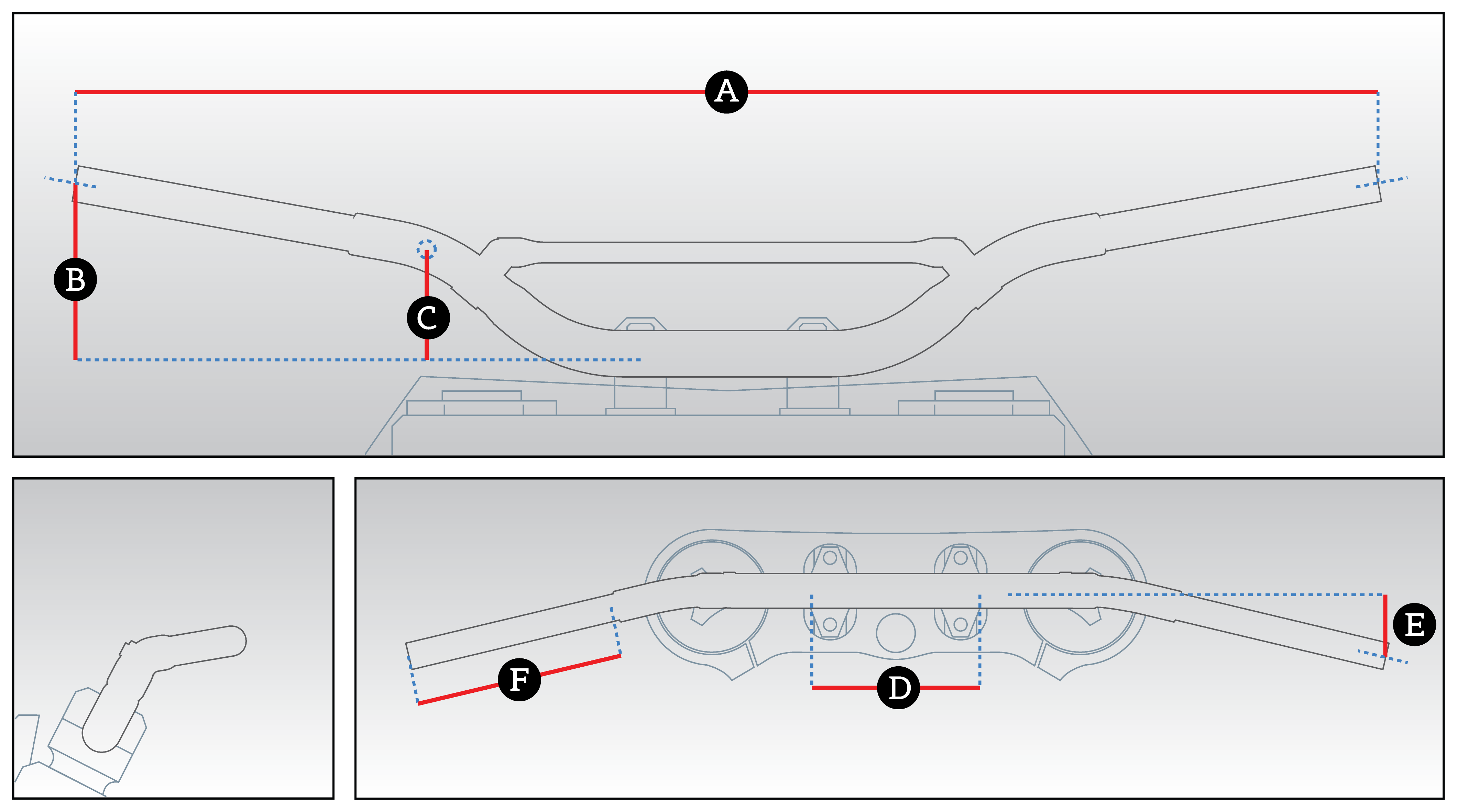 Renthal Twinwall Bend Chart